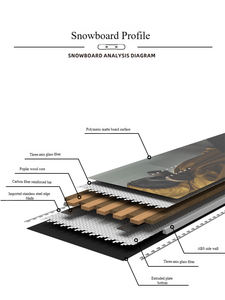 Nouveau modèle de planche de snowboard freestyle professionnelle en fibre de carbone pour adultes - Product Image 5