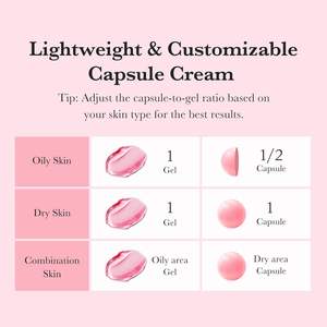 Crema Facial Vegana al por Mayor Personalizada con ADN de Salmón, PDRN, Colágeno Rosa, Niacinamida, Antienvejecimiento, Blanqueadora, Reafirmante e Hidratante - Product Image 5
