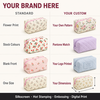 Pochette de maquillage en polyester matelassé à imprimé floral avec fermeture éclair, organiseur de toilette rembourré pour femmes et filles