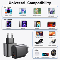 Pengisi Daya Cepat Ponsel & Laptop 65W 2-Port USB-C Lipat dengan Colokan UK, Dilengkapi QC3.0 & PD3.0, Pengisi Daya PD Portabel