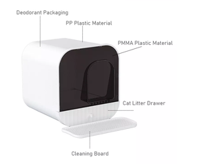 Große, vollständig geschlossene Luxus-Katzen toilette aus Kunststoff mit Luxus-Katzen toiletten und Zubehör - Product Image 2