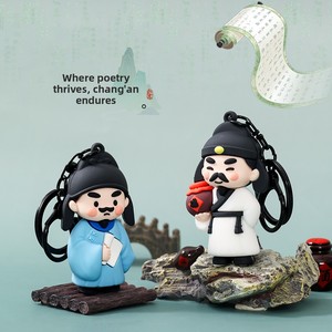 Ciondolo Creativo a Forma di Poeta, Accessori per Gioielli Cartoon, Portachiavi Li Bai <span class=keywords><strong>Du</strong></span> <span class=keywords><strong>Fu</strong></span>, Ciondolo per Zaino, Piccolo Regalo per Studenti - Product Image 3