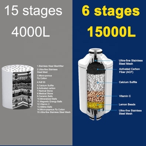 Factory Recommend Improve Skin and <b>Hair</b> <b>Shower</b> <b>Filter</b> Remove Residual Chlorine Abs Material <b>Shower</b> <b>Filter</b> - Product Image 2