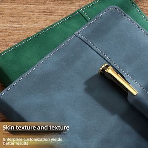 สมุดโน้ตกระดาษคราฟท์ปก PU คุณภาพสูง สำหรับใช้ในสำนักงานธุรกิจ พร้อมที่ใส่ปากกาปรับแต่งได้ พกพาสะดวก ใช้งานซ้ำได้ พร้อมแถบกาว - Product Image 3