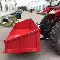 Traktor-Anbaugerät Hecklader, Ladeschaufel, Bohrgerät & Baggerlader