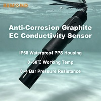 Sonde de conductivité EC bipolaire en graphite 0~20mS/cm RS485 Modbus 4-20mA anti-salissure pour le traitement des eaux usées