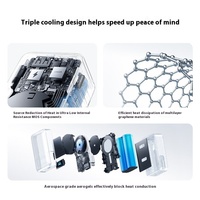 Anker S1 45W 10000mAh Pengisi Daya Portabel Cepat Ringan Power Bank Kabel Data USB-A Tipe-C 70CM untuk USB Ganda Layar LED