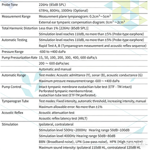 Suzhou inguan cheng Tympano meter - Product Image 6