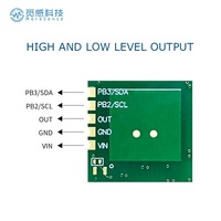 Alarme de sécurité Capteur de mouvement Capteur PIR Choix alternatif Trous dentelés Module radar à micro-ondes 5.8GHZ Capteur à micro-ondes