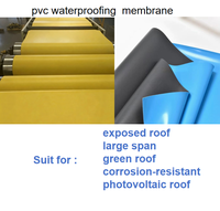 PENNROOF PENNROLL PH 1.5mm PVC Su Geçirmez Havuz Vinil Altlık Membranı Çatı İçin 20m Uzunluk 5+ Yıl Garantili