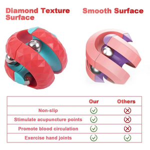 Ball Toy Fidget Cubes Top Toy As Stress Relief Gifts & Decompression Toys <b>Puzzle</b> <b>Games</b> for Kids - Product Image 3