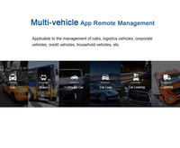 Traceur GPS 4G GSM étanche pour voiture avec application Android, clôture électronique, alarme de survitesse, mini dispositif de sécurité pour véhicule