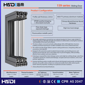 Portes coulissantes extérieures en aluminium à double vitrage insonorisées, garantie 5 ans, nouveau produit NFRC - Product Image 4