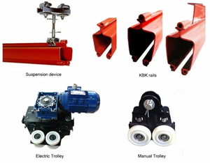 Cần Cẩu Treo Trên Đầu 500 Kg 1 Tấn 2 Tấn Kbk Loại Linh Hoạt - Product Image 6