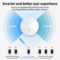 Punto de Acceso WiFi Inalámbrico 802.11ac/ac para Uso Doméstico, Router de Techo de Doble Banda Gigabit con Firmware OpenWRT MT7981B