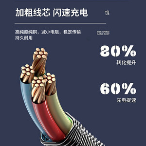 Type C 90 Degree Bend Fast Charging <b>Cable</b> L Shaped <b>USB</b> <b>To</b> Type C For Mobile Games 3A Charging - Product Image 5