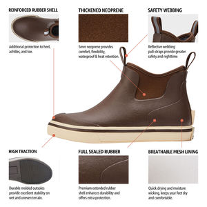 Chaussures <span class=keywords><strong>de</strong></span> pont personnalisées été/hiver pour hommes et garçons, bottes <span class=keywords><strong>de</strong></span> navigation en caoutchouc, bottes <span class=keywords><strong>de</strong></span> <span class=keywords><strong>pluie</strong></span> imperméables - Product Image 6
