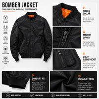 Veste bomber pour homme avec logo personnalisé, vente en gros, légère, fermeture éclair, streetwear, veste d'automne, OEM