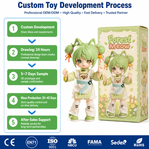 Figurines d'<span class=keywords><strong>action</strong></span> OEM personnalisées <span class=keywords><strong>en</strong></span> PVC, modèles de poupées de collection pour abonnement mensuel, boîte mystère à déballer, surprise - Product Image 4