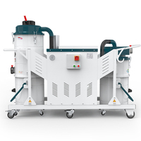 Aspirateur industriel commercial avec moteur robuste, sacs à poussière longue durée, conçu pour le nettoyage des sols en béton en usine
