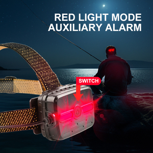 Custom Designed Rechargeable <strong>Headlamp</strong> 600 Lumen LED Zoom Head Torch Lamp Powerful Lithium Ion IP65 Rating - Product Image 5