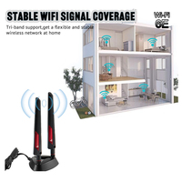 9dBi WiFi 6 6E Tri-Bande 2.4GHz 5GHz 6GHz Base magnétique Antenne de jeu 868MHz Sucker Spring 5G Antenne de communication
