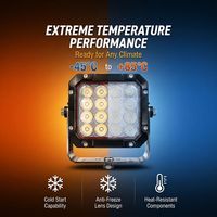 Lampe LED haute luminosité IP69K pour machines minières, excavatrices, travaux de nuit - Éclairage de travail LED pour machines minières