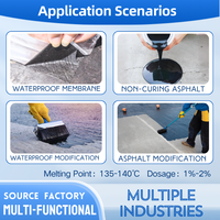 Cire OPE haute densité oxydée pour membrane imperméable, additif bitumineux, revêtement de toiture OPE F8903