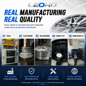 Ruedas Nuevas Hyper Black en Oferta, Fabricadas con Tecnología Flow Forming, de 15, 16, 17, 18 y 19 Pulgadas, 4X100, 5X114.3, para Autos de Pasajeros, Llantas de Aleación de Aluminio en Stock - Product Image 5
