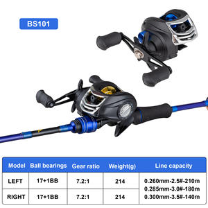 7.2:1 Gear Strong Magnetic Brake Spinning mulinello da pesca alla carpa mulinelli per acqua salata (vecchio) - Product Image 4