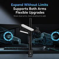 Support de Moniteur Double Écran Réglable en Hauteur, en Acier Laminé à Froid, pour Configuration 1-vers-2 Ordinateurs – Meilleure Vente