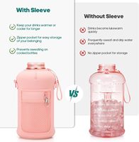 Bouteille d'eau de 64 oz avec étui, bouteilles d'eau fantaisie avec messages de motivation, grande bouteille d'eau motivante avec indication du temps et des repères