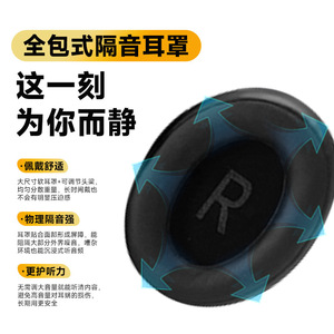 หูฟังแบบครอบหู ชาร์จแบบ Type-C 5.4 พร้อมระบบตัดเสียงรบกวน ANC เสียงเบสหนักแน่น คุณภาพเสียง HiFi กันน้ำ - Product Image 5