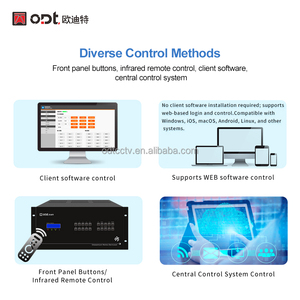 Matrice Video Modulare DVI/VGA/SDI/HDMI/AV/HDbaset 34x34 32x32 24x24 Host HD Switcher Matrice Ibrido Senza Interruzioni 4x4 Distributore - Product Image 5