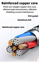 Est-elling Elling 1m/1,5 m/3m iigh-peed tipo C a HDMI cable raided 4K 60Hz HDMI a tipo-c cable para omomputer ablet oóbile