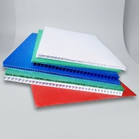 Meilleur prix pour les feuilles/panneaux/plaques en plastique ondulé PP