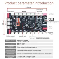 Contrôleur LED programmable couleur pleine LED WS2812B Lededit 12 ports 12 canaux 200 pixels/canal pour motifs de feux d'artifice et cartographie de texte