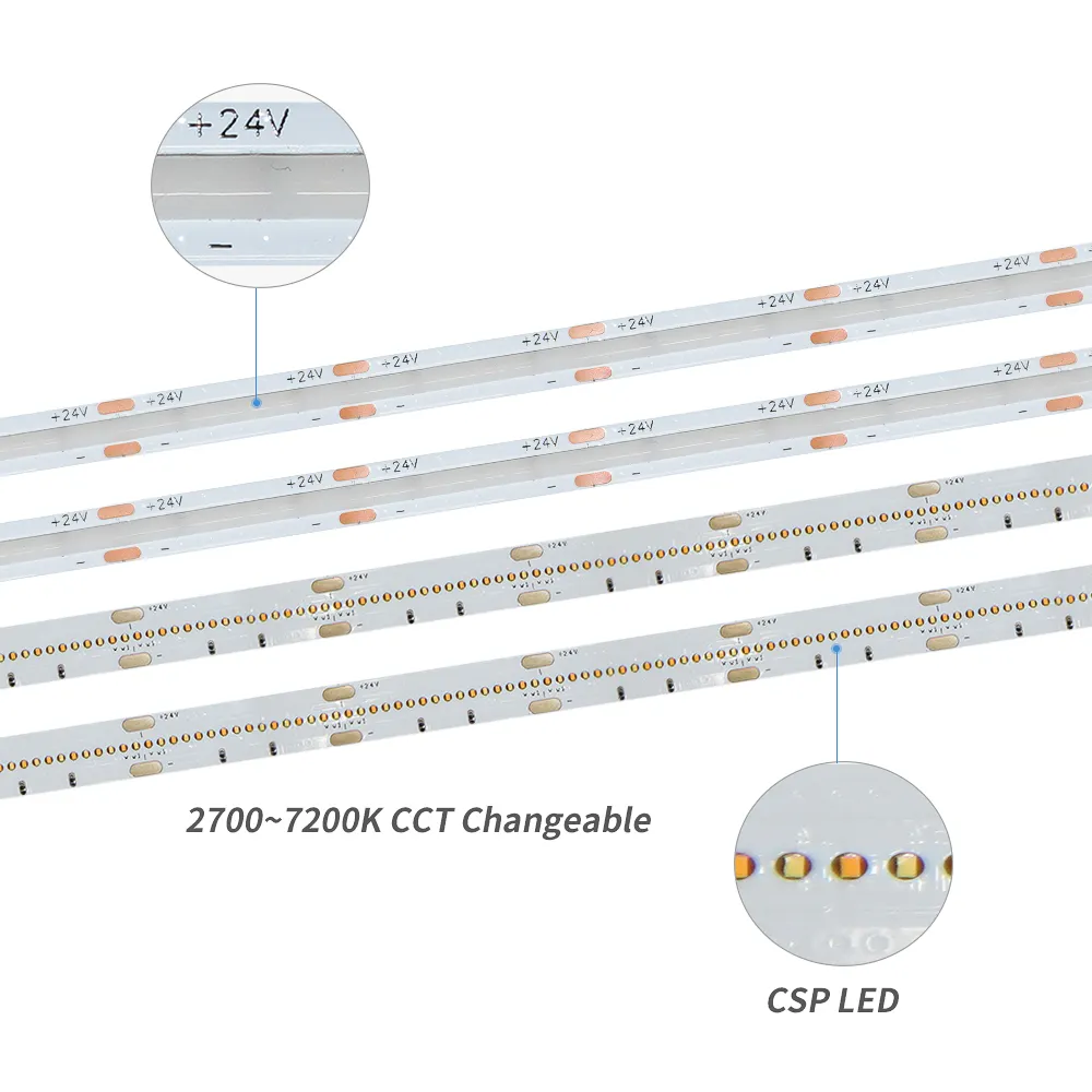 شريط إضاءة COB CSP خفي من النقط, 24 فولت ، 2 <span class=keywords><strong>لون</strong></span> ، <span class=keywords><strong>3</strong></span> ألوان ، cct قابلة للتغيير ، 2700 ~ 7200K ، ضوء شريطي/مصباح LED COB CSP