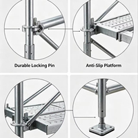 Système de cadre d'échafaudage Ringlock robuste pour la construction, pliable, haute résistance, en acier galvanisé avec roues