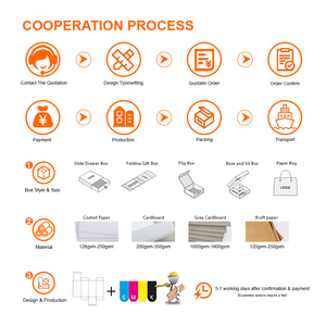 <span class=keywords><strong>Boîte</strong></span> d'emballage personnalisée pour cadeaux, <span class=keywords><strong>boîte</strong></span> d'expédition pour compléments alimentaires - Product Image 5