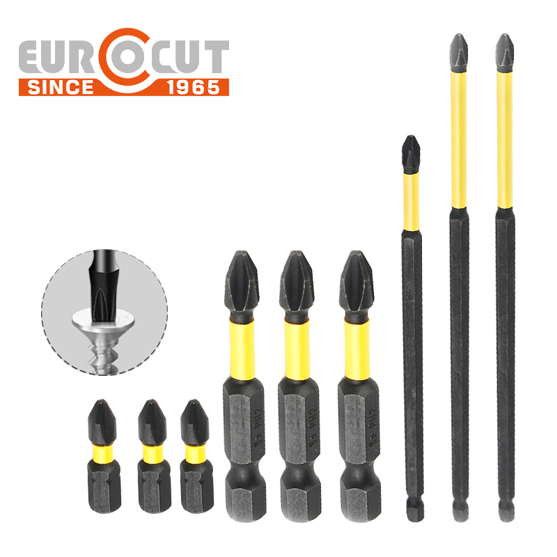 EUROCUT Magnetic Anti slip Screwdriver Bit