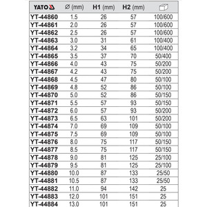Yato Twist <b>Drill</b> <b>Bit</b> 6mm Hex Shank 100mm Length For Metal Drilling - Product Image 2