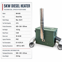 Chauffage au diesel autoalimenté de 4,5 L
