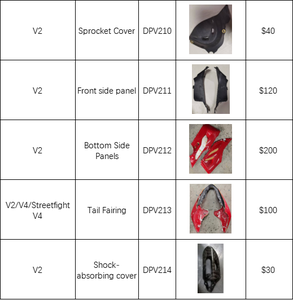 <span class=keywords><strong>Ducati</strong></span> <span class=keywords><strong>V2</strong></span>/1199/<span class=keywords><strong>1299</strong></span>/899/959 Kit de cubierta de motocicleta Carenado de trabajo de carrocería de fibra de carbono Accesorios de motocicleta personalizables del mercado de accesorios - Product Image 4