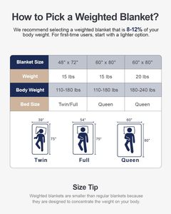 Nhà Máy Tùy Biến Chất Lượng Cao Minky Dot 12lbs Trọng Điều Trị Trọng Tự kỉ Chăn Với Có Thể Tháo Rời Bìa - Product Image 6