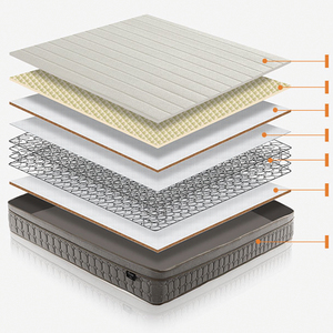 Nhà Máy Bán buôn chất lượng tốt khách sạn sử dụng túi mùa xuân nệm làm mát Gel Bộ nhớ bọt cuộn lên trong một hộp đóng gói - Product Image 3