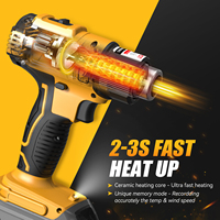 Pistola de Calor Digital LCD 550 al por Mayor ° Cargador para Batería de 20V con Doble Temperatura, 5 Boquillas Intercambiables y Memoria de Temperatura