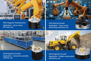 מקודד סיבובי דיוק גבוה, חיישן מיקום מנוע עם ציר חלול/מלא, מקודד אופטו-אלקטרוני מגנטי, פלט ABZ - Product Image 2