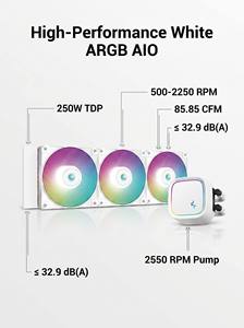 ดีพคูล LE720-WH-ARGB ชุดระบายความร้อนซีพียูแบบ AIO ขนาด 360 มม. สีขาว รองรับ TDP 250W และแรงลม 85.85 CFM สำหรับ LGA1700 AM5 รุ่น LE720-WH-ARGB คือรุ่นพิเศษ - Product Image 6