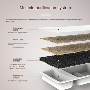 <span class=keywords><strong>Fontaine</strong></span> <span class=keywords><strong>à</strong></span> <span class=keywords><strong>eau</strong></span> intelligente professionnelle pour animaux de compagnie en plastique et acier inoxydable, grande capacité 3,2 L, débit automatique, écologique, IPX5, rechargeable, robuste - Product Image 2